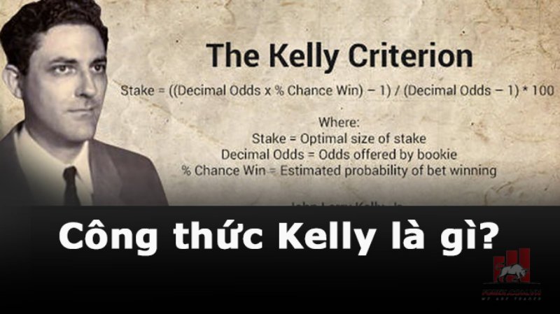 Tìm hiểu về công thức Kelly