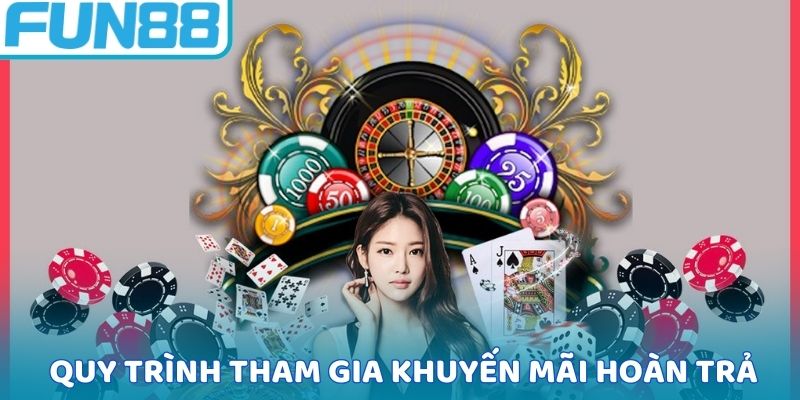 Tuần tự quy trình tham gia khuyến mãi hoàn trả